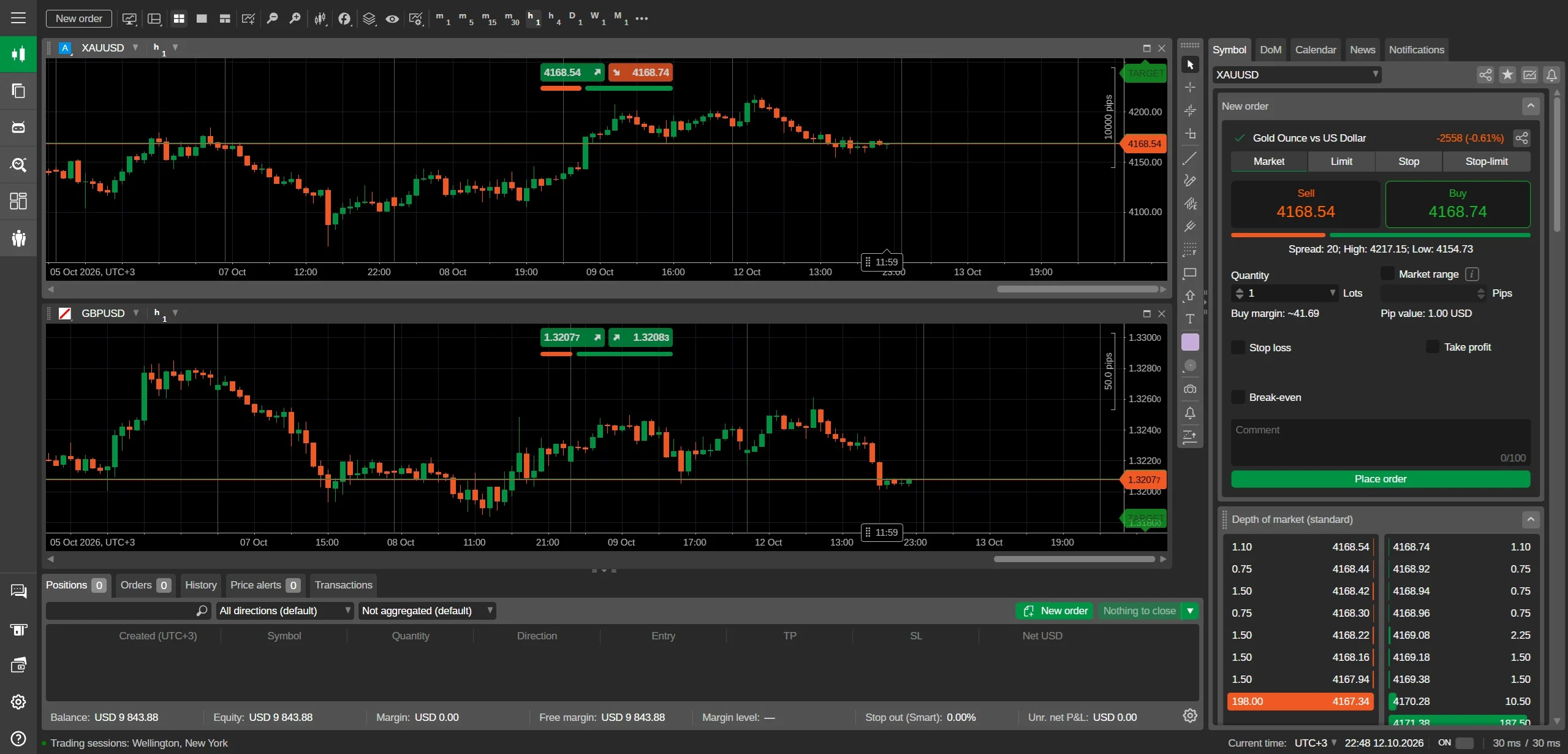 محطة FxPro cTrader على الويب: XAUUSD على مخطط ساعة، تذكرة الأمر بجانبه وعمق السوق أدناه